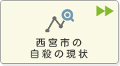 西宮市の自殺