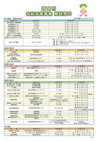 平成29年度相談窓口