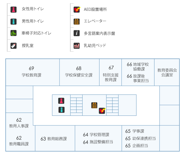 本庁舎6階：女性用トイレ・男性用トイレ・AED設置