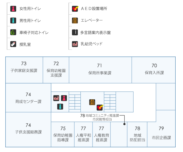 本庁舎7階：女性用トイレ・男性用トイレ・乳幼児用ベッド