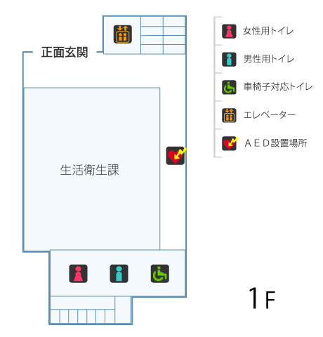 西館1階：女性用トイレ・男性用トイレ・車椅子対応トイレ・AED設置