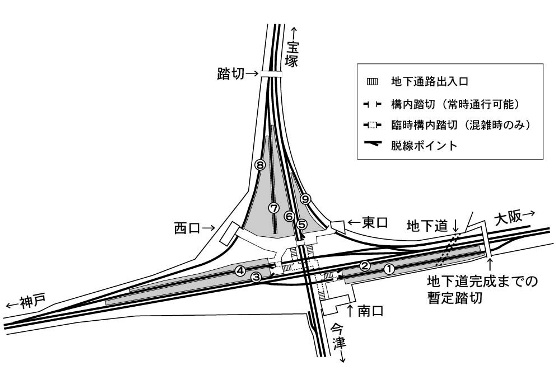 図2 昭和35年ごろ　西宮北口駅線路図（曲江三郎氏資料）