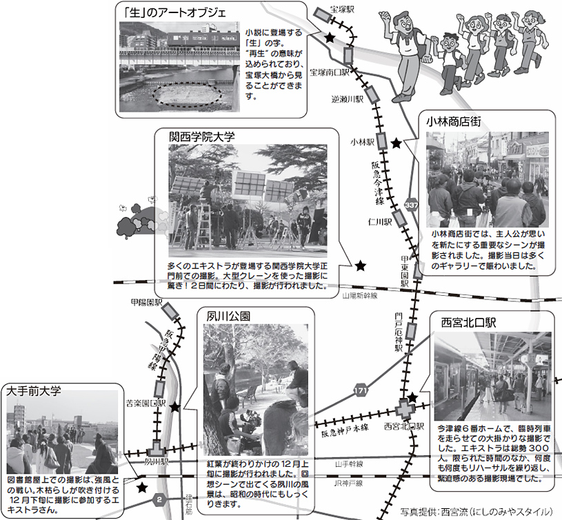 映画「阪急電車」ロケ地ガイドツアー