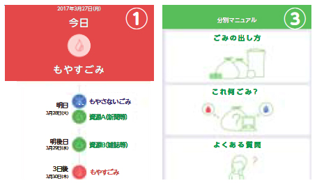 画像：西宮版ごみ分別アプリ