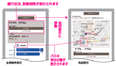 画像：バスロケーションサービス表示画面（全停留所表示・地図表示）