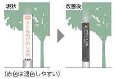 イラスト：サインデザイン（現状退色しやすい赤文字　改善後グレー背景に白文字）