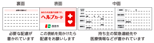 イラスト：裏面には必要な配慮が書かれています・表面のこの表紙を見かけたら配慮をお願いします・中面には持ち主の緊急連絡先や医療情報などが書かれています