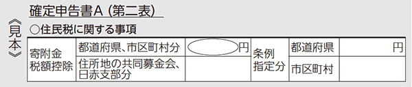 見本画像：確定申告書（第二表）住民税に関する事項