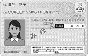 写真：マイナンバーカード表面