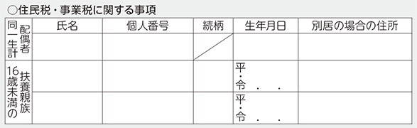 見本画像：確定申告書B（第二表）住民税・事業税に関する事項