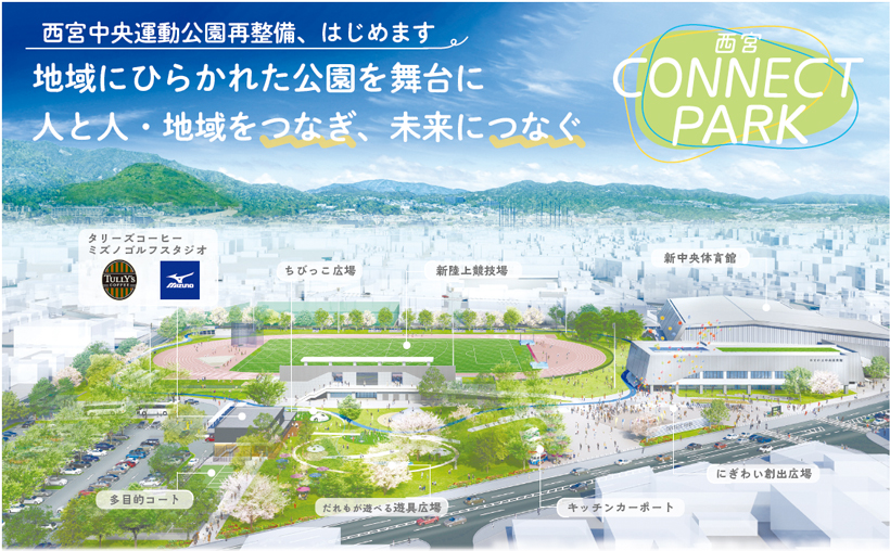 西宮 CONNECT PARK完成図 タリーズコーヒー ミズノゴルフスタジオ ちびっこ広場 新陸上競技場 新中央体育館 多目的コート だれもが遊べる遊具広場 キッチンカーポート にぎわい創出広場があります