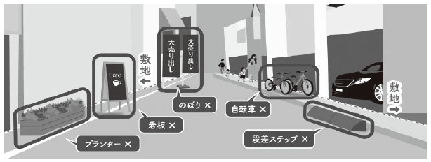 道路に物を置いている画像、のぼり、自転車、看板、プランター、段差ステップ