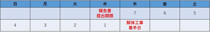 報告書提出期限（解体工事）