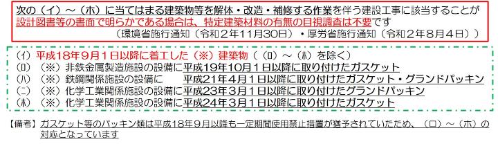 事前調査（書面調査のみ）