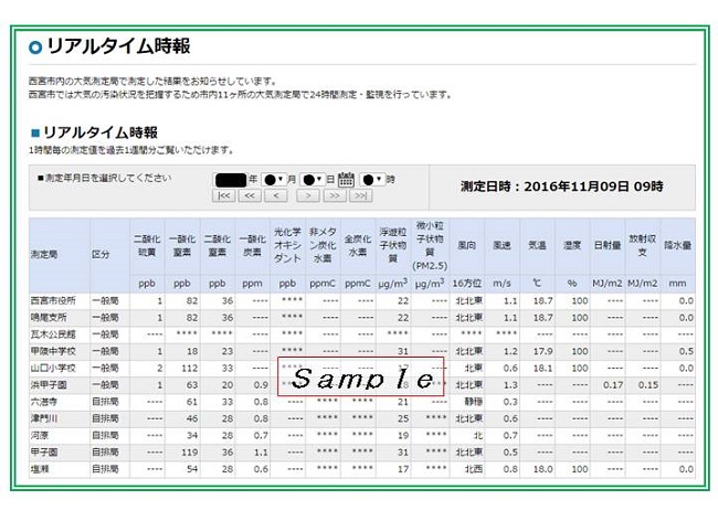 リアルタイム時報