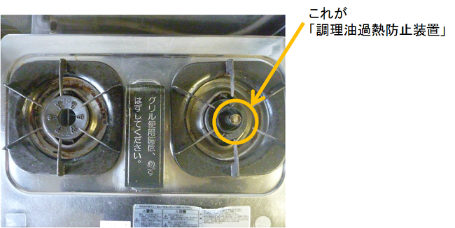 天ぷら油火災予防