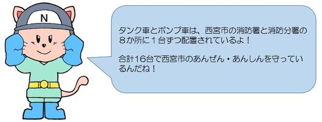 タンク車とポンプ車は、市内の消防署と消防分署の8か所に1台ずつ配置されているよ！合計16台で西宮市のあんぜん・あんしんを守っているんだね！