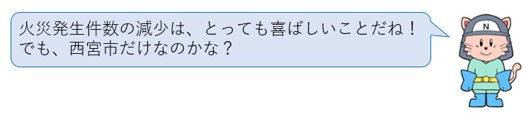 火災発生件数の減少は、とても喜ばしいことだね！でも、西宮市だけなのかな。