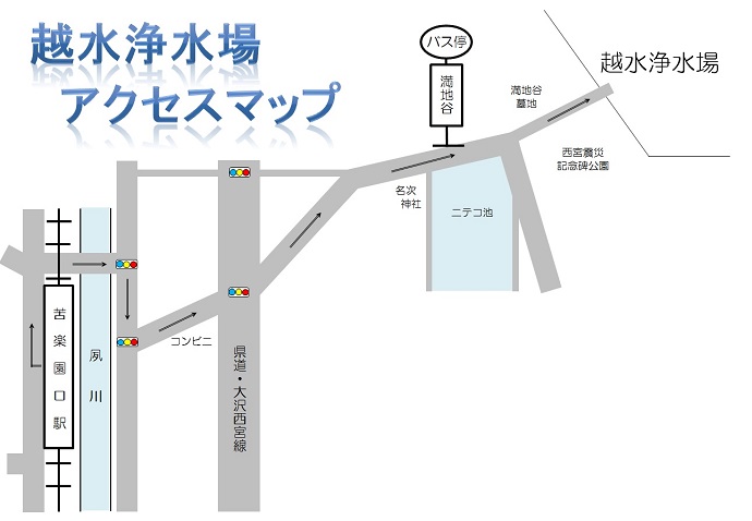 越水浄水場へは、阪神バス満地谷バス停から徒歩約2分、阪急甲陽線苦楽園口駅から徒歩約10分かかります。越水浄水場に駐車場はありませんので、自動車などでのご来場はお控えください。